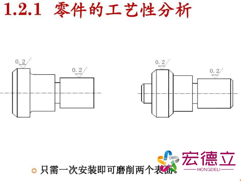 數(shù)控車床零件工藝性分析